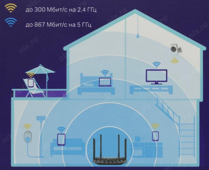 Wi-Fi роутер TP-LINK ARCHER C6,  Wi-Fi 5,  AC1200,  2.4/5ГГц, 4 LAN,  черный