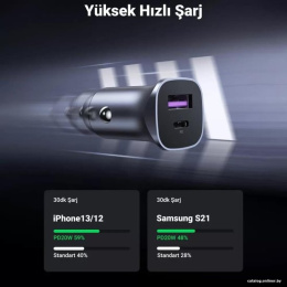 Автомобильное зарядное устройство UGREEN CD130 40858 USB-C PD+USB-A QC 30W Fast Car Charger + SCP22.5W. Цвет: серый (40858_)