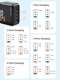 Сетевое зарядное устройство CABLETIME G100B (CT-GAN100-PB) GaN PD3.0 3C1A 100 Вт, черный