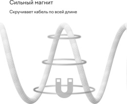 Кабель Magssory CBL001 USB-C 60W 1.2м Серебристый (CBL001s)