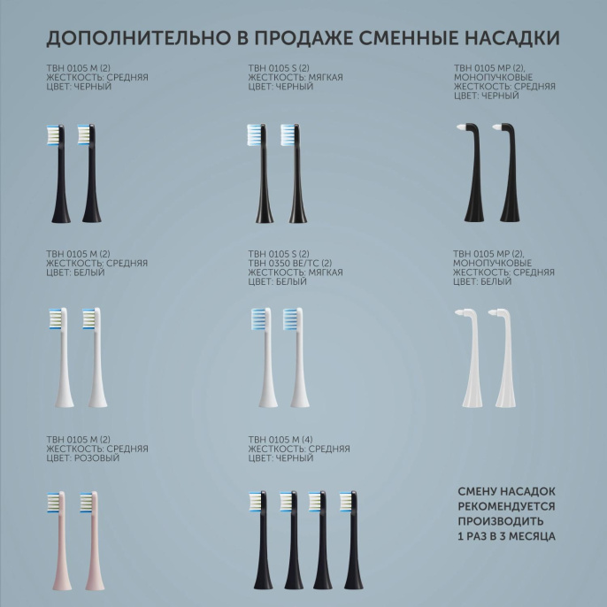 Зубная щетка электрическая Polaris PETB 0503 TC белый