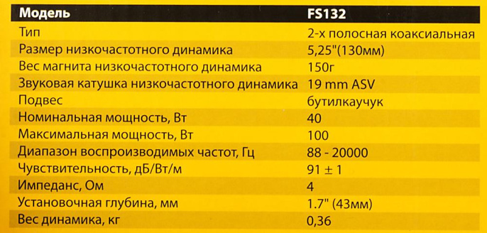 Колонки автомобильные Phantom FS-132 без решетки 100Вт 91дБ 4Ом 13см 5дюйм ком.:2кол. коаксиальные двухполосные 2012579