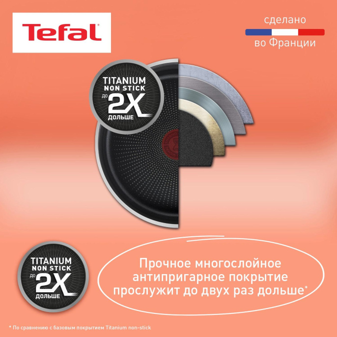 Набор посуды Tefal Ingenio Daily Chef L7629453 4 предмета 2100125137