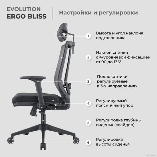 Кресло компьютерное EVOLUTION ERGO BLISS Black