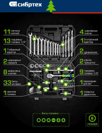 Набор инструментов СИБРТЕХ 13396,  89 предметов