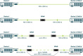 Удлинитель PoE MikroTik GPeR 10/100/1000BASE-T 2Вт