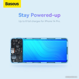 Портативное зарядное устройство Baseus P10022801313-00 Airpow Fast Charge 10000mAh 20W Galaxy Blue