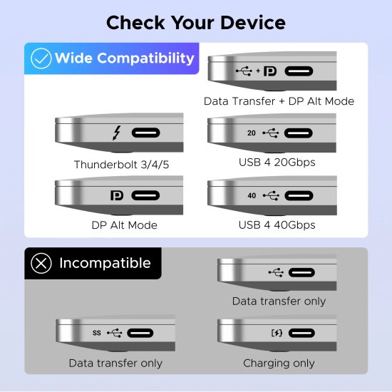 Переключатель UGREEN AW502 55451 USB-C Switch 2 In 1 Out 4K@60Hz. Цвет: черный (55451_)