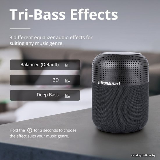 Портативная колонка Tronsmart Element T6 Max 60W акустическая система 2.1, технология SoundPulse, Bluetooth 5.0 до 20м, 360-градусный объемный звук, до 20 часов воспроизведения, IPX5 Waterproof