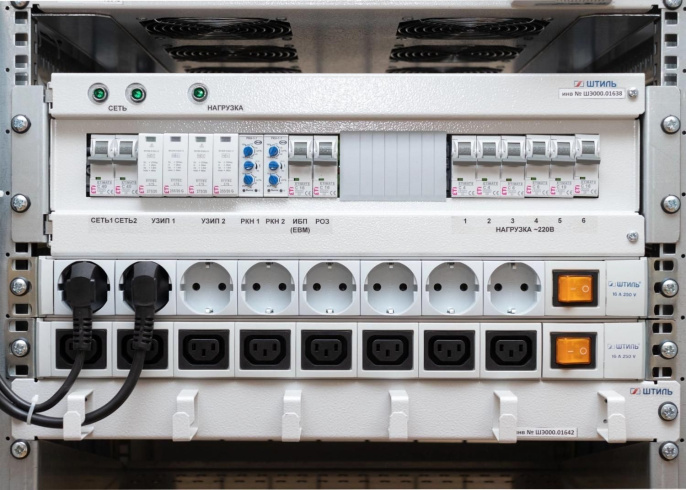 Распределитель питания Штиль PDU-8xSchuko-С20