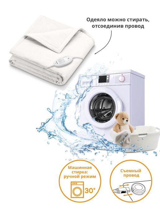 Электрическое одеяло Beurer HD75 Cosy, для тела,  100Вт