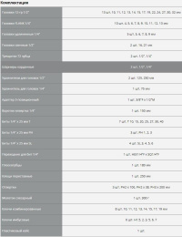 Набор инструментов Зубр 27670-H76,  76 предметов
