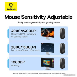 Мышь Baseus B01055505111-01 Ergonomic; без батареек, рабочее расстояние 10м, совместимость с Windows, Harmony OS, Apple OS, Linux, Vista; Cluster Black