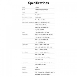 Сетевое зарядное устройство Vention на 4 порта GaN 100W USB C+C+A+A Чёрный, шт. FBSBG-EU