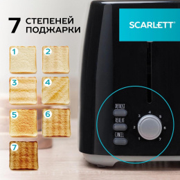 Тостер Scarlett SC-TM11068,  черный