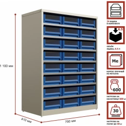 Кассетница Система хранения с пластиковыми ящиками HONEYCOMB Ironbox Standart 400 4209 M-КС402