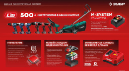 Дрель-шуруповерт Зубр ДШ-40-21 40Вт аккум. патрон:быстрозажимной