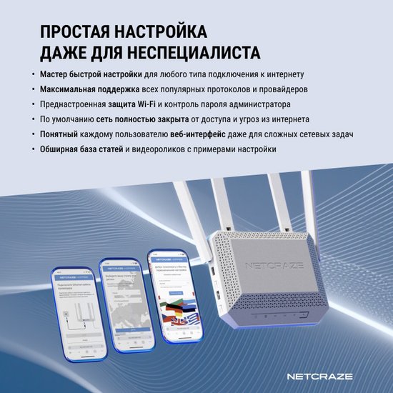 4G Wi-Fi роутер Netcraze Explorer 4G NC-4910 802.11ac Wi-Fi 5 , 2.4 ГГц/5 ГГц, до 1200 Mbps, 802.1X, WAN, 4xFast LAN