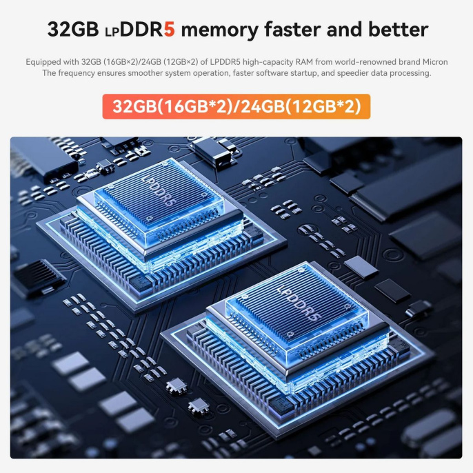 Мини-компьютер Beelink AMD Ryzen 7 6800H BL/EQR6-LP/6800H/32G/500G/Milky Grey