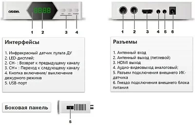 Ресивер DVB-T2 Cadena CDT-2214SB белый