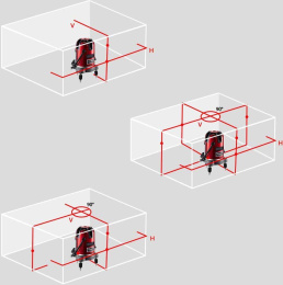Уровень лазер. Deko LL57 SET1 2кл.лаз. 635нм цв.луч. красный 5луч. 065-0201