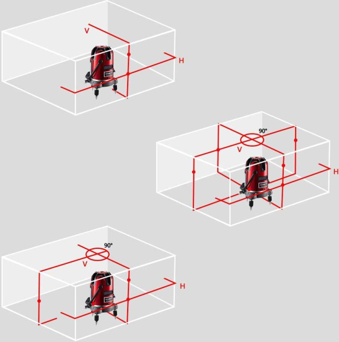 Уровень лазер. Deko LL57 SET1 2кл.лаз. 635нм цв.луч. красный 5луч. 065-0201