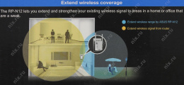 Точка доступа Репитер ASUS RP-N12 Range Extender/Access Point UTP 100Mbps, 802.11b/g/n, 300Mbps, 2x2dBi