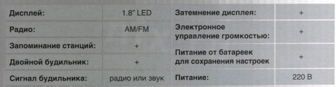 Радиобудильник HARPER HCLK-2042, черный