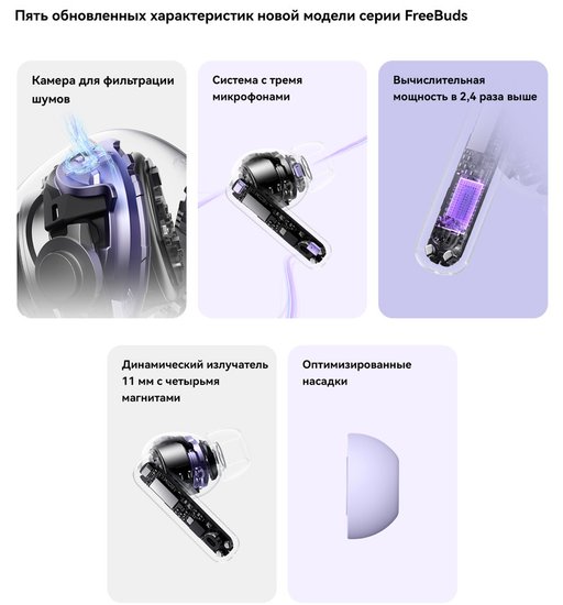 Гарнитура Huawei FREEBUDS 6I BLACK ORCA-T100 55037548