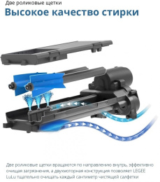 Станция самоочистки HOBOT Lulu,  для роботов пылесосов, для сухой и влажной уборки