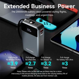 Power Bank Vention 20000mAh USB-C + USB-C/USB-A со встроенным кабелем 65W с LED Дисплеем, шт. FHYB0