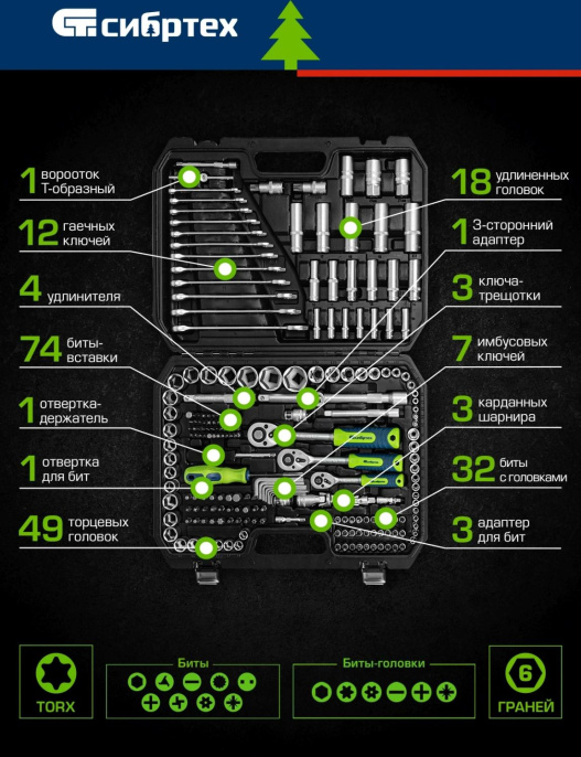 Набор инструментов Сибртех 14170 215 предметов жесткий кейс