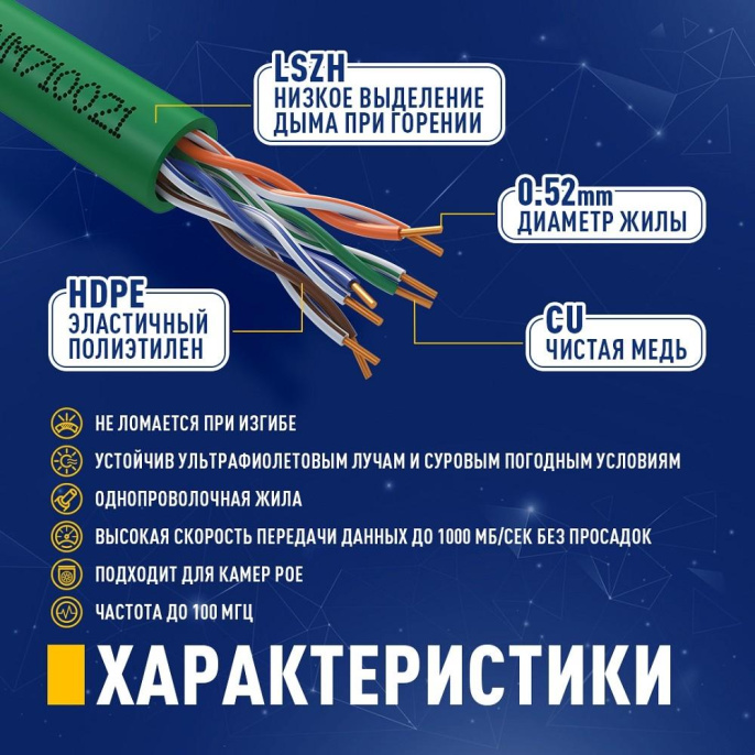 Кабель NEOMAX [NM710021-100М-РТ] U/UTP cat.5e 4x2x0.52, 24 AWG, Медь, внутренний, PVCLS нг А -LSLTx, 100м, зеленый