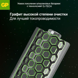 GP 24AUPA21-2CRSB2_ 20/160 Ultra Plus 2шт. в уп-ке 4891199226045