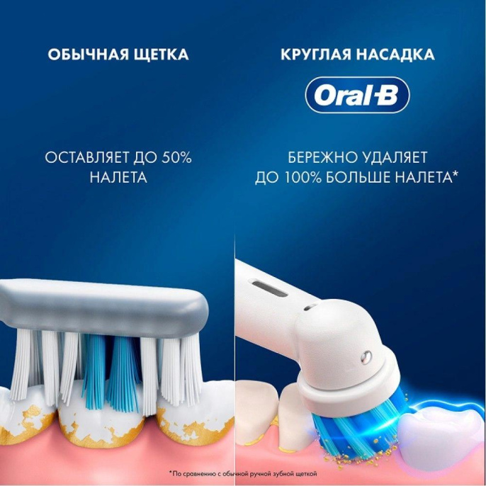 Электрическая зубная щетка Oral-B Vitality Pro Kids, насадки для щётки: 1 шт, цвет: голубой [80836019]