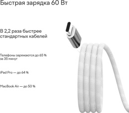 Кабель Magssory CBL001 USB-C 60W 1.2м Серебристый (CBL001s)