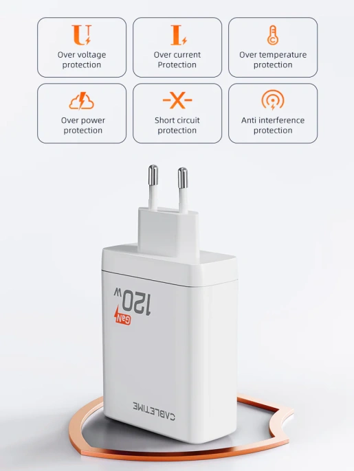 Зарядное устройство CABLETIME G120W CT-GAN120-PW GaN PD3.1 3C1A 120 Вт, белый