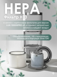 Климатический комплекс iClima LUX-10000PRO V2