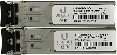 UBIQUITI UF-MM-1G FiberModule MM-1G