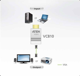 Конвертер Aten VC810AT-G HDMI VGA HDMI HD-DB15 Male-Female без Б.П. 1920x1200;1080p
