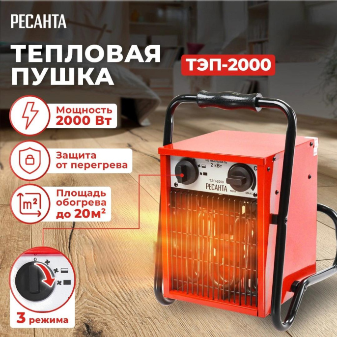 Электрическая тепловая пушка Ресанта ТЭП-2000,  2кВт, красный [67/1/1]