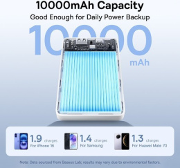 Внешний аккумулятор Baseus P1008210C213-00 EnerFill FP11 10000mAh 15W Moon White (Includes Simple Type-C to Type-C Cable 20V/3A 30cm) PPAP-1015-2