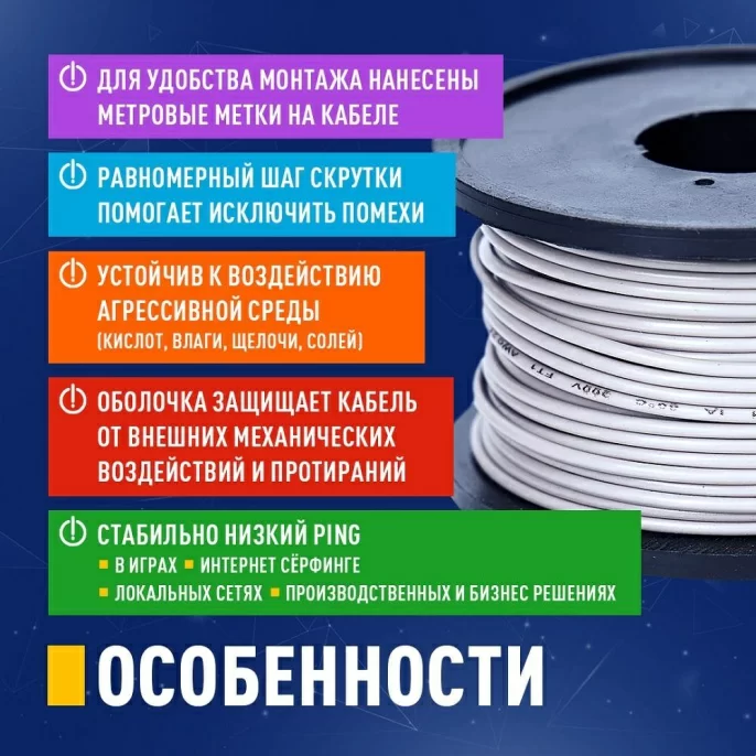 Кабель NEOMAX [NM710021] U/UTP cat.5e 4x2x0.52, 24 AWG, Медь, внутренний, PVCLS нг(А)-LSLTx, 305м, зеленый; Fluke Tested