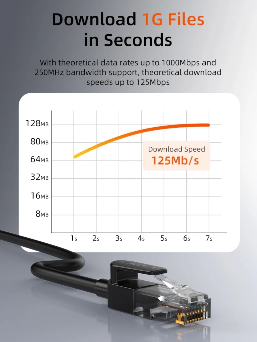 Патч-корд CABLETIME CN60H (CT-CAT6U-PB1) 1 м, UTP гигабитного Ethernet CAT6, черный