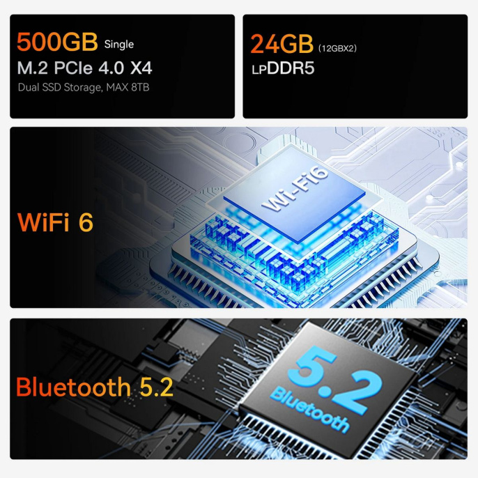 Мини-компьютер Beelink AMD Ryzen 7 6800H BL/EQR6-LP/6800H/32G/500G/Milky Grey