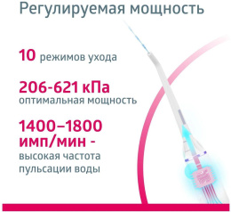 Ирригатор B.Well MED-900 импульсн. 3насад. белый