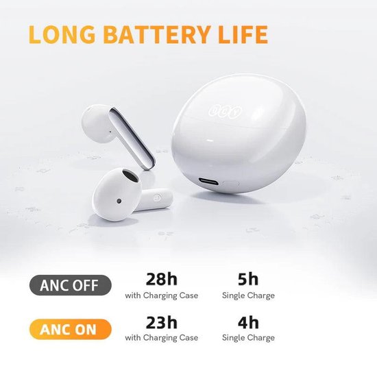 Наушники QCY AilyBuds Pro+ Белый BH23HT10A беспроводные, активное шумоподавление, диаметр динамика: 13 мм, время прослушивания музыки: 5.5 ч, время зарядки: 2 ч, емкость аккумулятора: 350