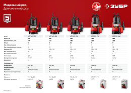 Насос дренажный Зубр НПГ-М1-300,  погружной, 6000л/ч