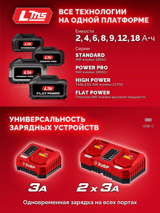 Ударный гайковерт Зубр ГБУ-500-41, LMS,  4Ач,  с одним аккумулятором