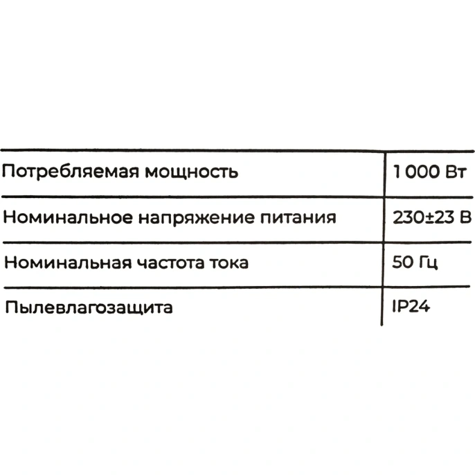Электрический конвектор 1000 Вт Gigant GCEX-1 MT